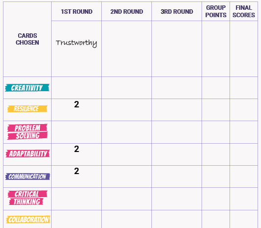 Explorer journal points