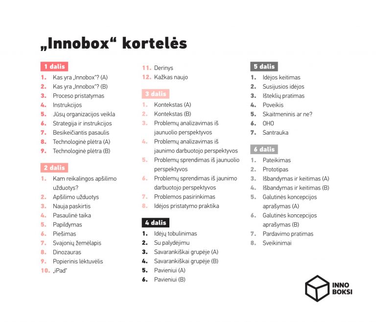 Innobox teminių dalių turinys