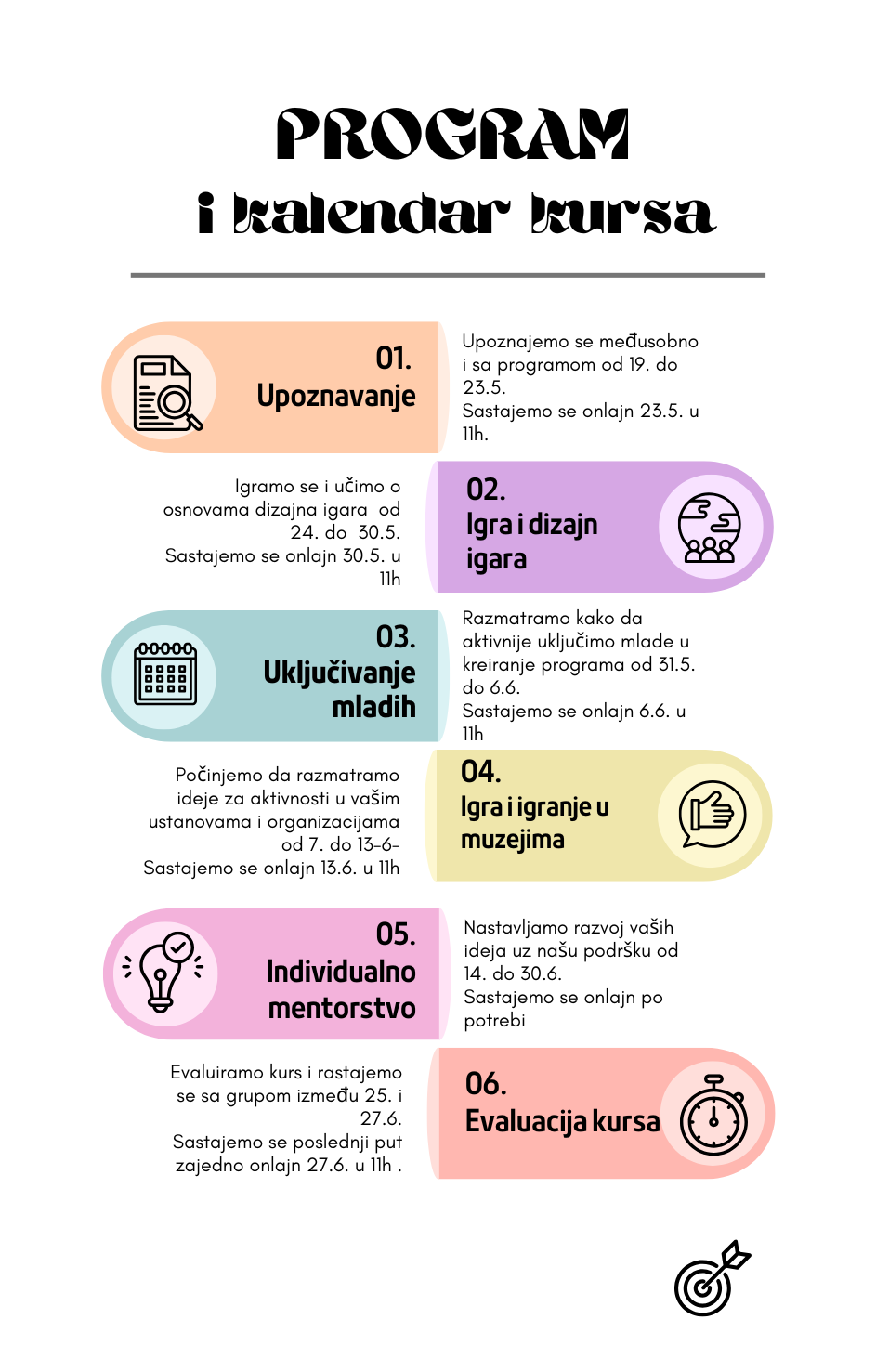program kursa
